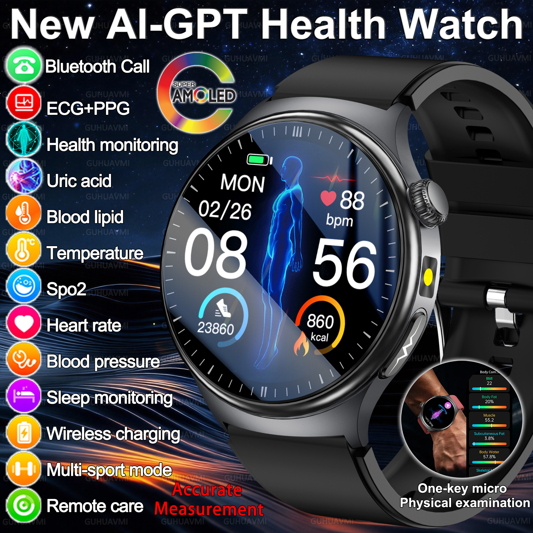 Industrial Laser Temperature Sensor - 2026 New Accurate Diagnosis Smart Watch