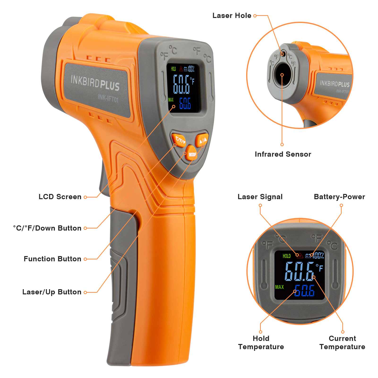 Inkbird Laser Infrared Thermom – обзор и цена Industrial Laser Temperature Sensor