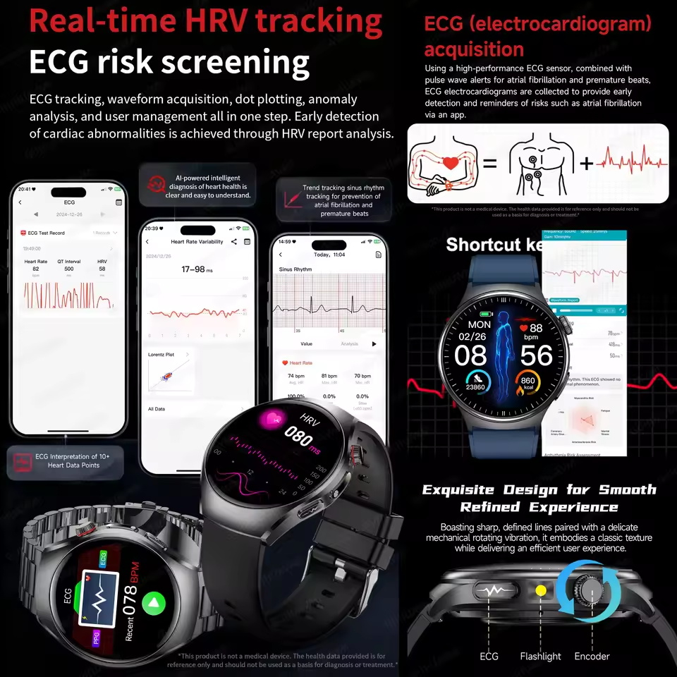 New Accurate ECG Smart Watch B – обзор и цена Industrial Laser Temperature Sensor