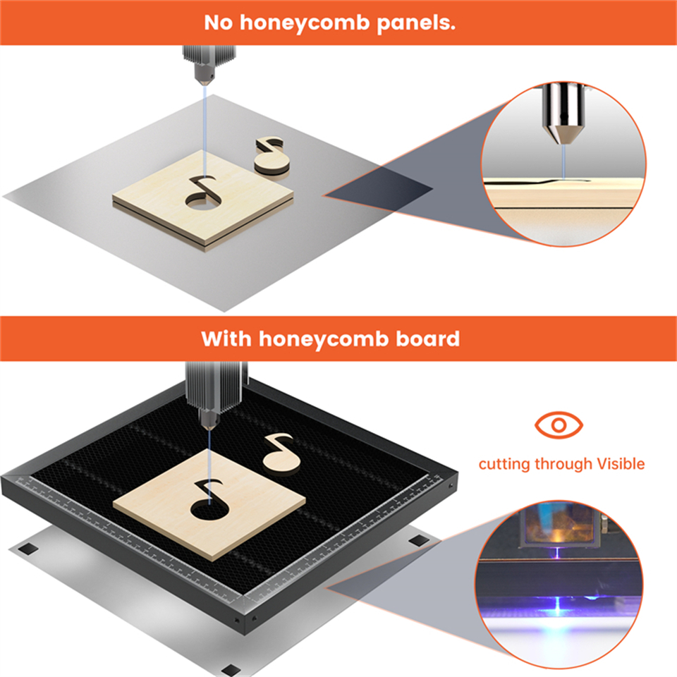 ACMER Honeycomb Panel Laser Wo – обзор и цена Industrial Laser Technology
