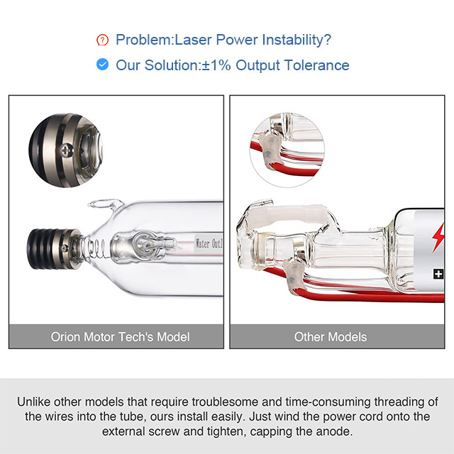 Yongli High-Power CO2 Laser Tu – обзор и цена Industrial Laser Systems