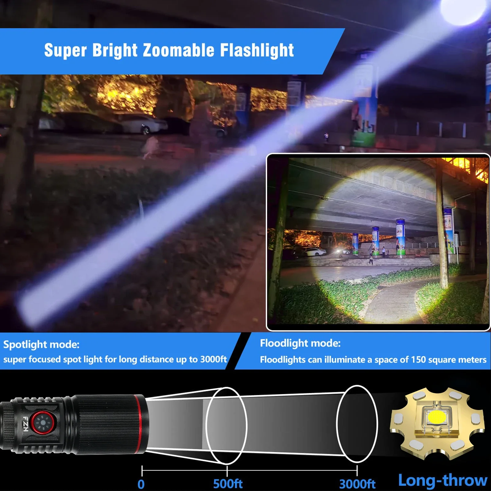 Aluminum Alloy White Laser Pow – обзор и цена Industrial Laser Beam
