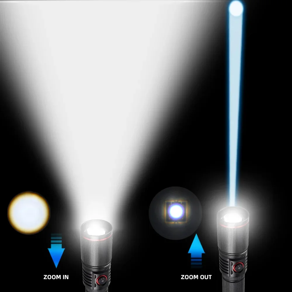 Aluminum Alloy White Laser Pow – обзор и цена Industrial Laser Beam
