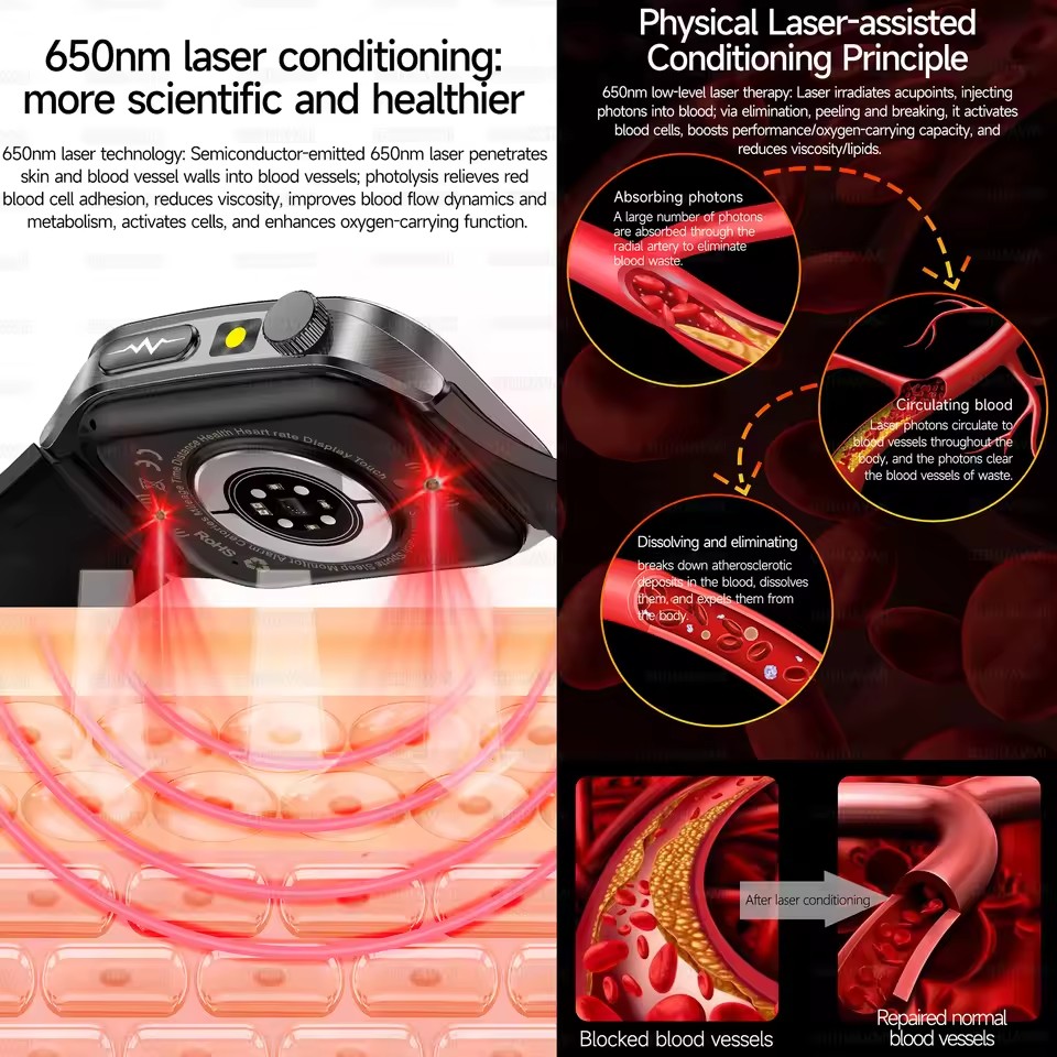 2026 New Health Smart Watch La – обзор и цена Industrial Laser Temperature Sensor