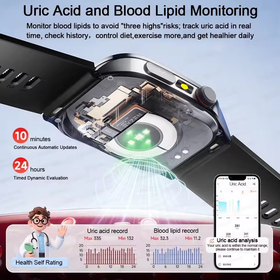 2026 New Health Smart Watch La – обзор и цена Industrial Laser Temperature Sensor