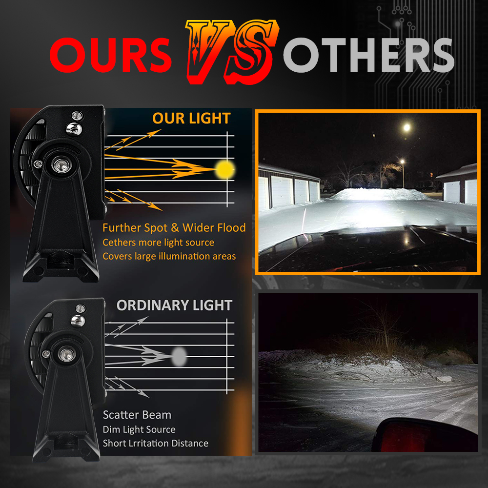CO LIGHT 22 32 42 52 Inch Curv – обзор и цена Industrial Laser Beam