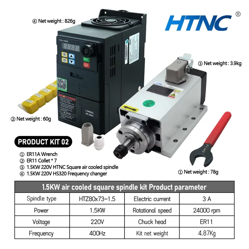 EU Poland Shipped 1.5kw 3.5kw  – обзор и цена Cnc Spindle Motor