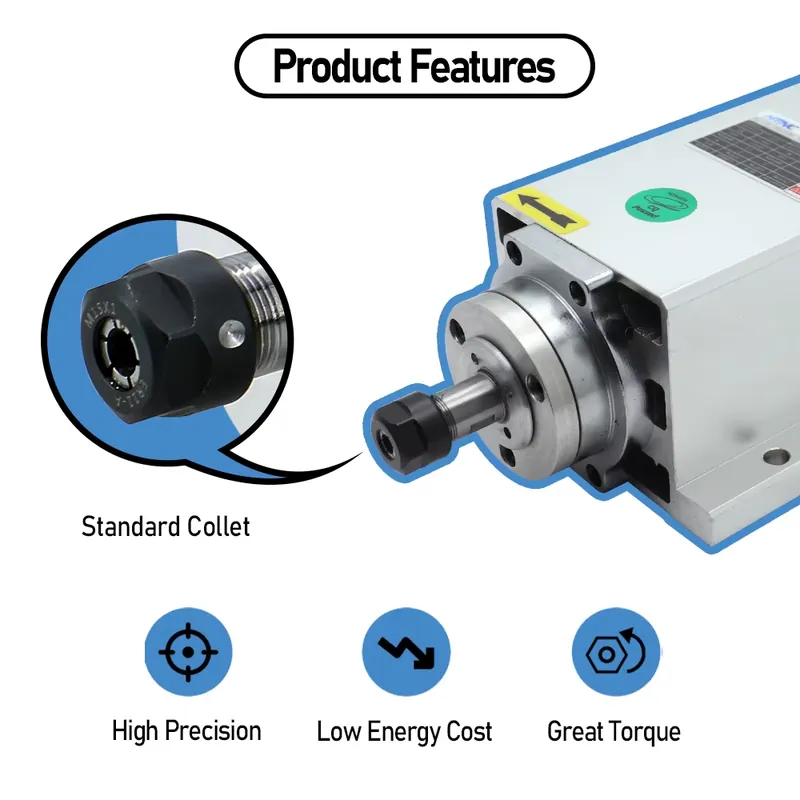 EU Poland Shipped 1.5kw 3.5kw  – обзор и цена Cnc Spindle Motor