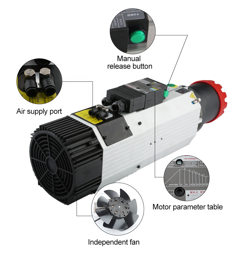Suppliers HQD 9kw 220v 380v Lo – обзор и цена Cnc Spindle Motor