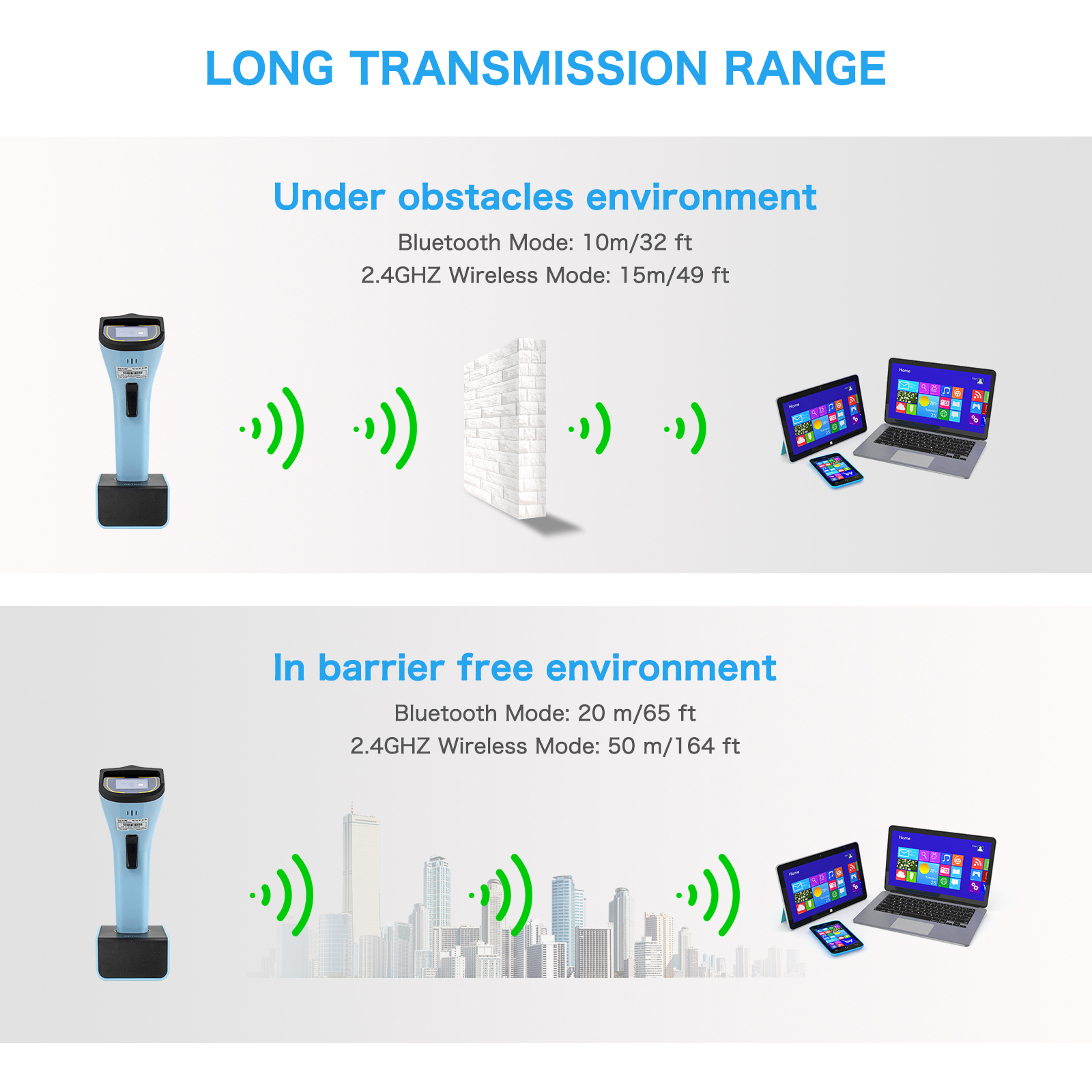 NETUM Bluetooth  Barcode Scann – обзор и цена Industrial Laser Beam