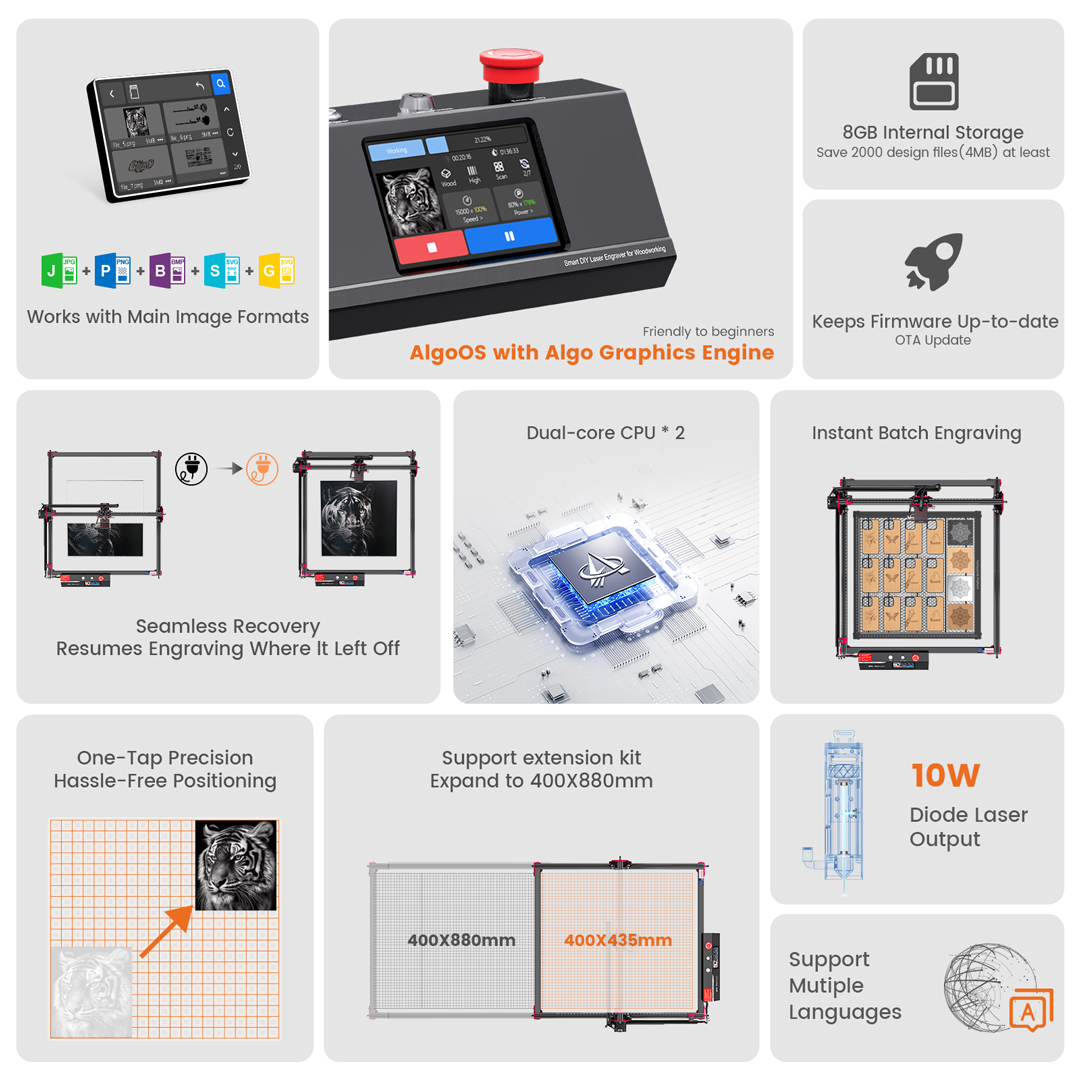 AlgoOS Control Smart High Powe – обзор и цена Industrial Laser Removal