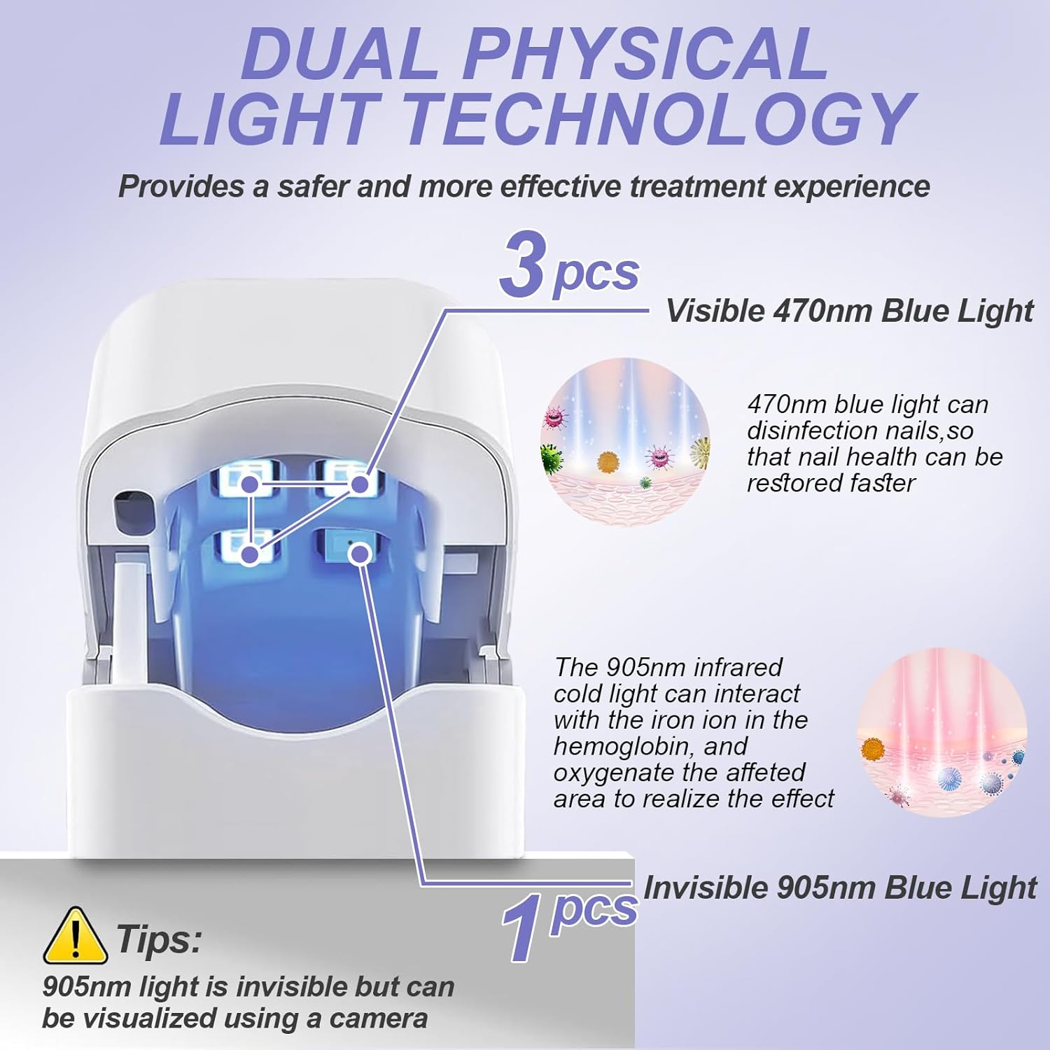 1pcs Effective Rechargeable Na – обзор и цена Industrial Laser Removal