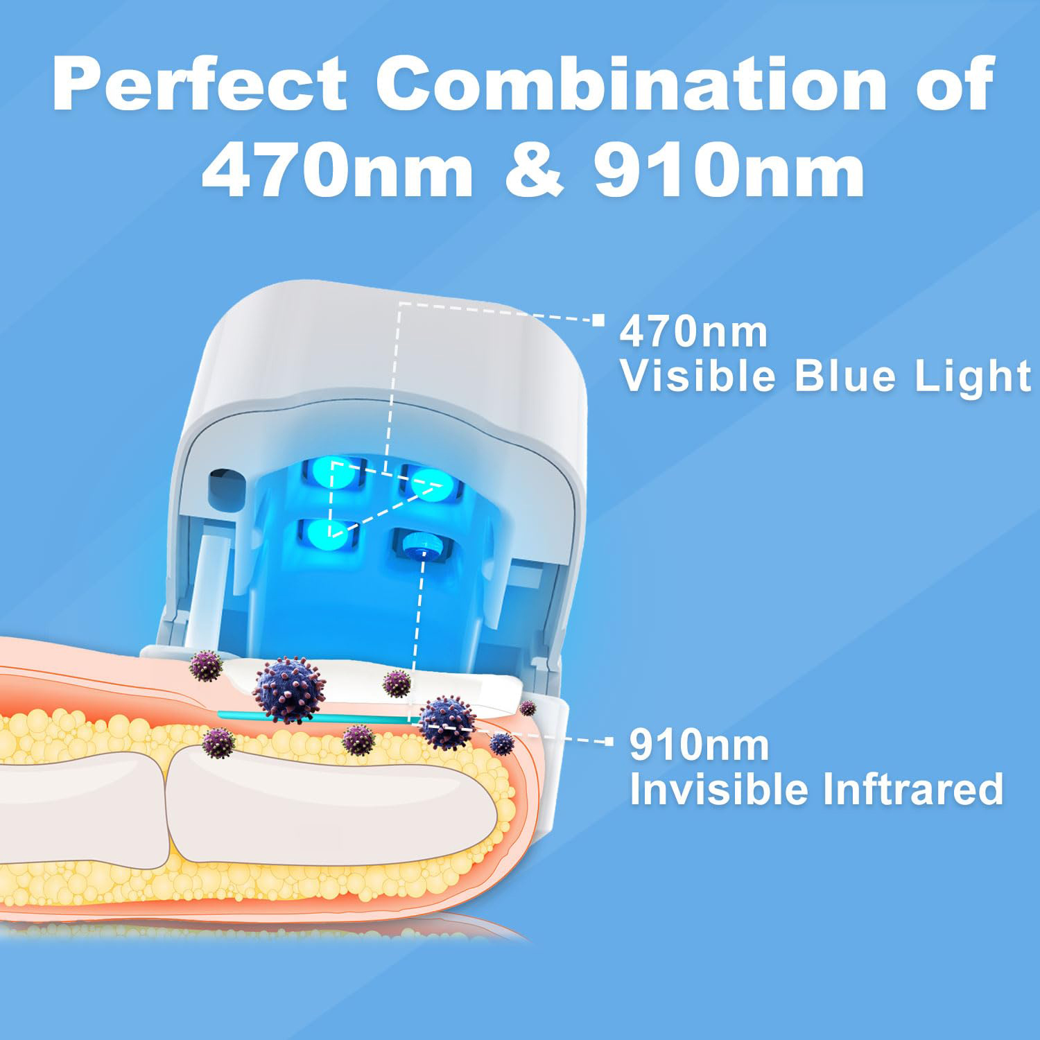 1pcs Effective Rechargeable Na – обзор и цена Industrial Laser Removal
