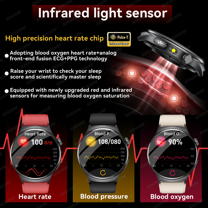 2026 New Accurate Diagnosis Sm – обзор и цена Industrial Laser Temperature Sensor