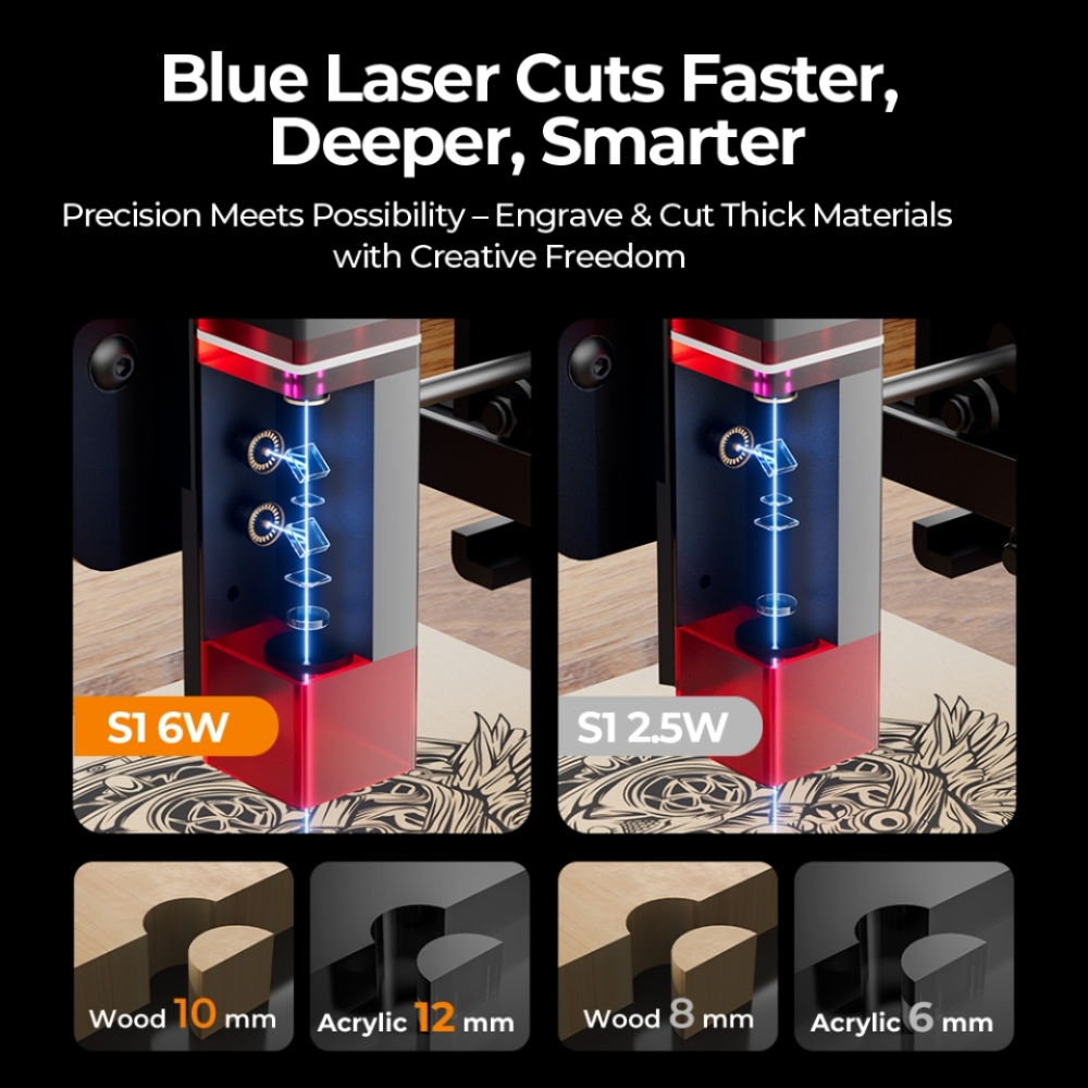 ACMER S1 Mini Laser Engraving  – обзор и цена Industrial Laser Engraving Machine