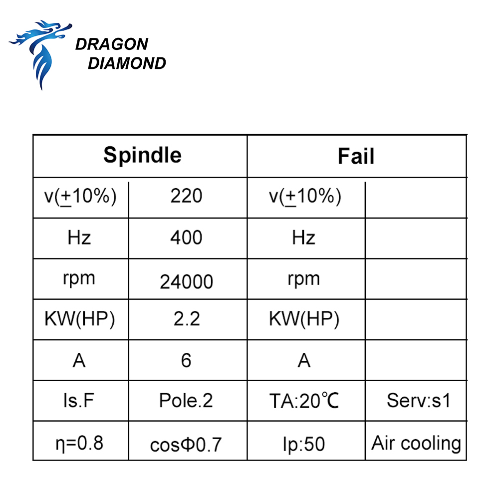 Dragon Diamond HQD 2.2KW 3KW 6 – обзор и цена Cnc Spindle Motor