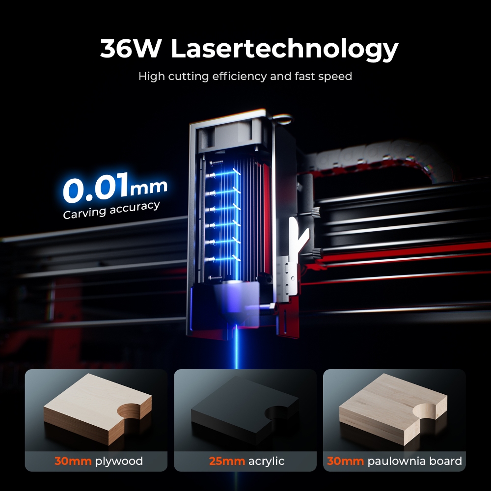 ACMER S2 PRO 36W/48W Laser Eng – обзор и цена Industrial Laser Engraving Machine