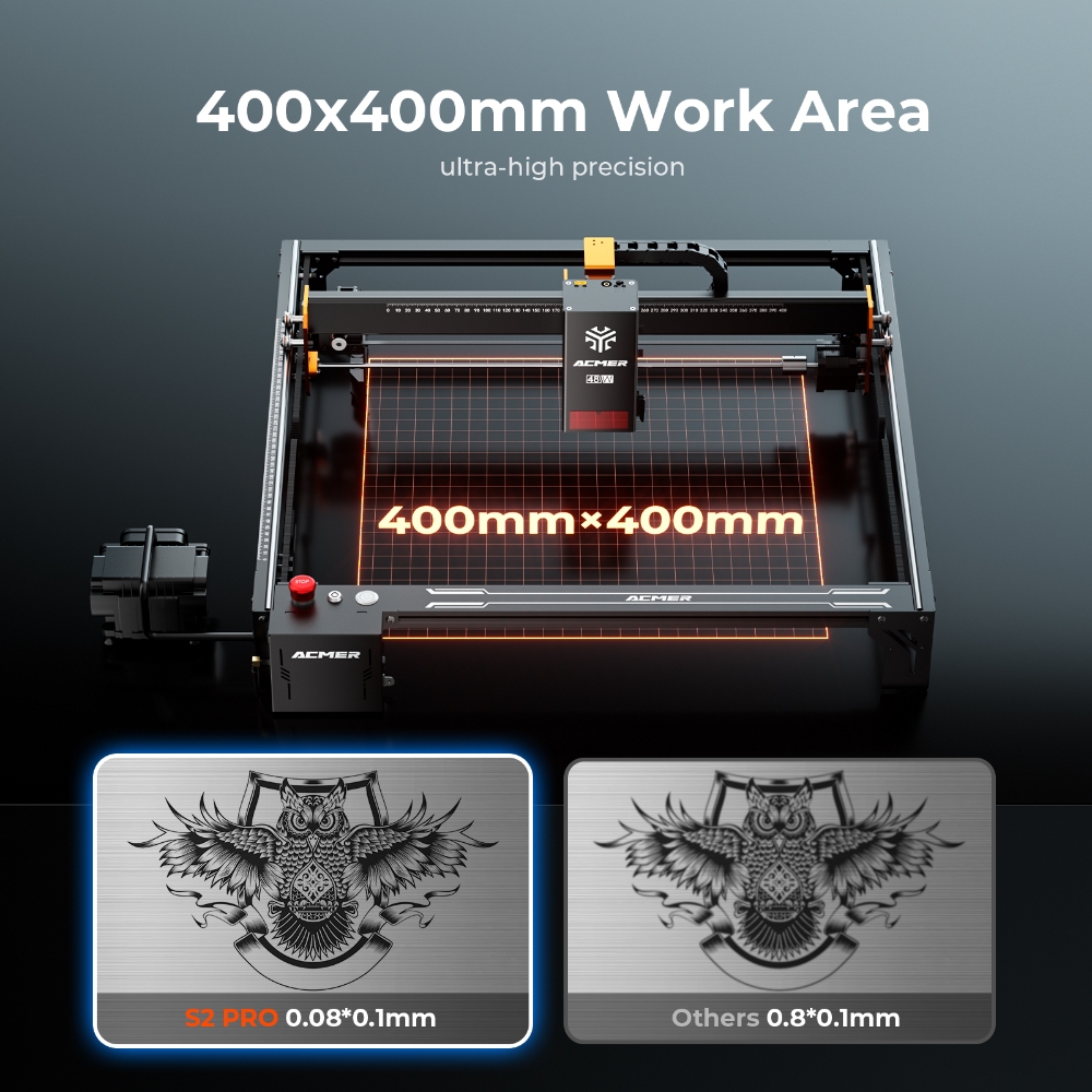 ACMER S2 PRO 36W/48W Laser Eng – обзор и цена Industrial Laser Engraving Machine