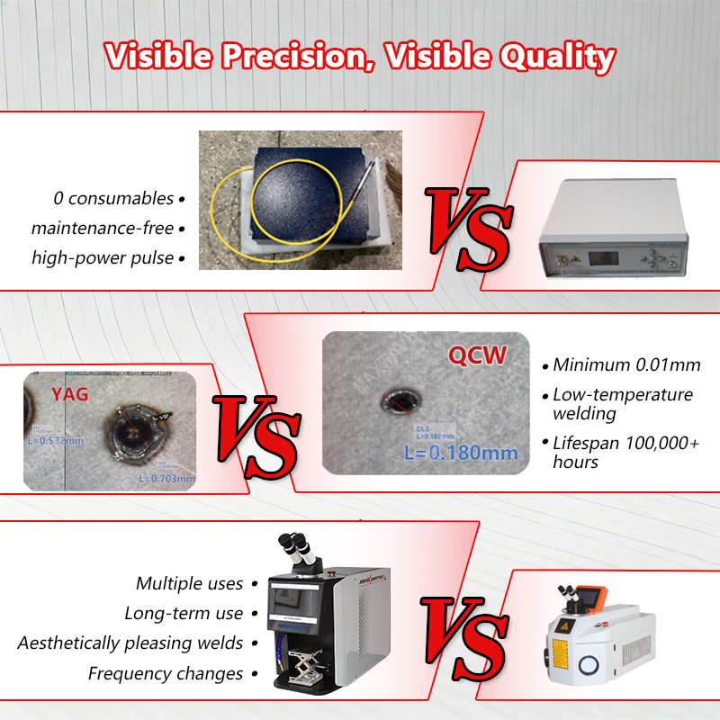 Industrial Grade QCW Laser Jew – обзор и цена Industrial Laser Systems