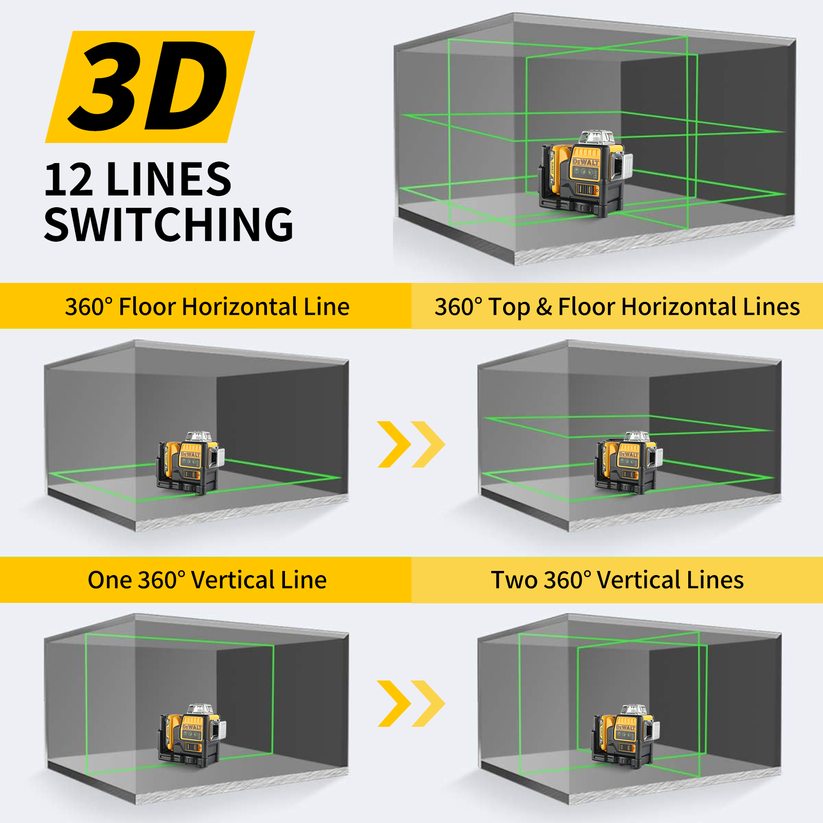 DW089LG 3 Sides*360 12 Lines L – обзор и цена Industrial Laser Cleaning